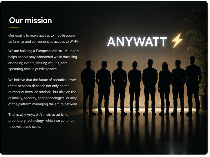 Cómo funciona el servicio ANYWATT